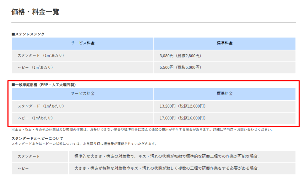 ダスキン公式の浴槽研磨サービス料金表