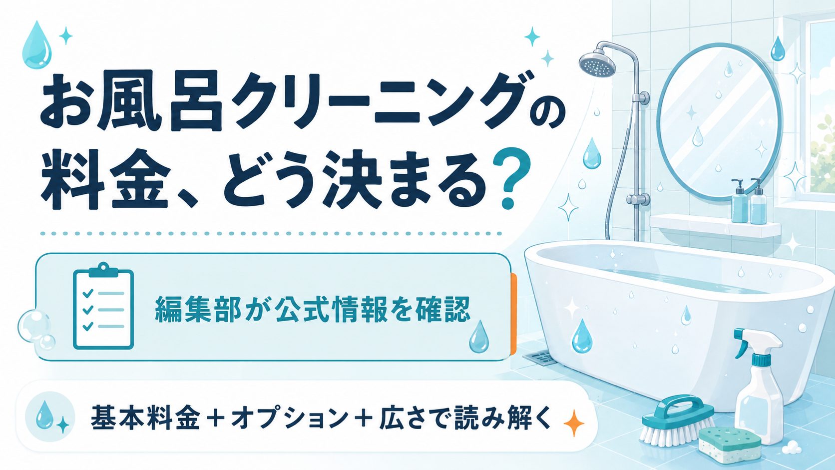おそうじ本舗の浴室クリーニング料金のしくみを示した図